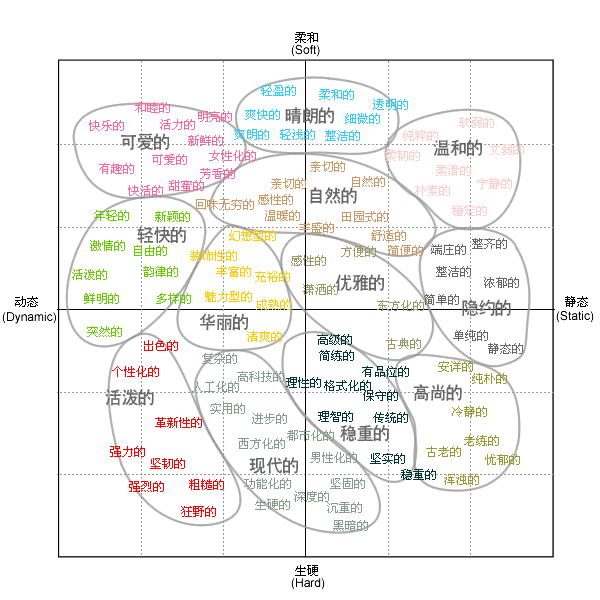 點(diǎn)擊放大！