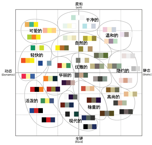 點(diǎn)擊放大！